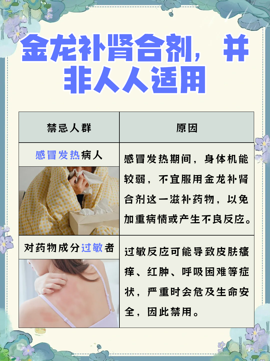 医生告诉你:金龙补肾合剂吃多久最好?