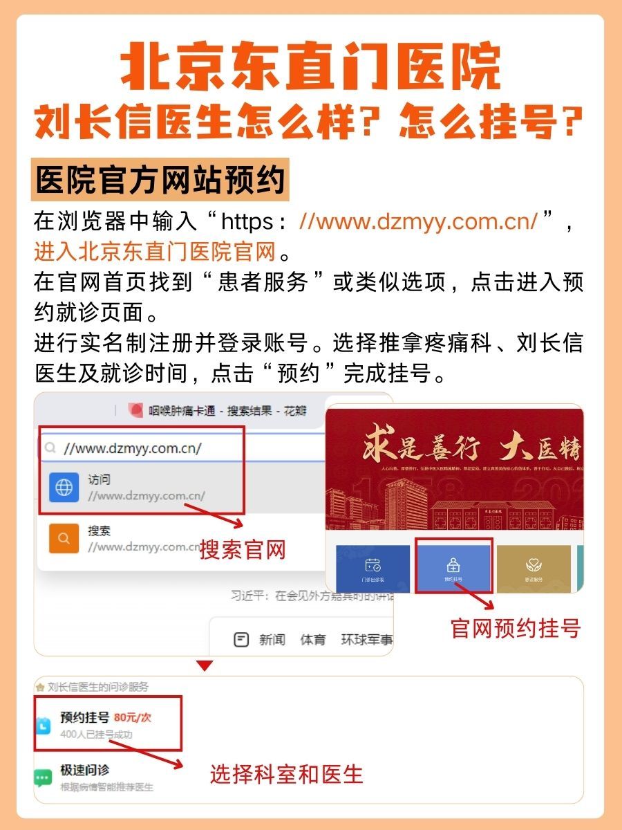 北京东直门医院刘长信医生怎么样？怎么挂号？