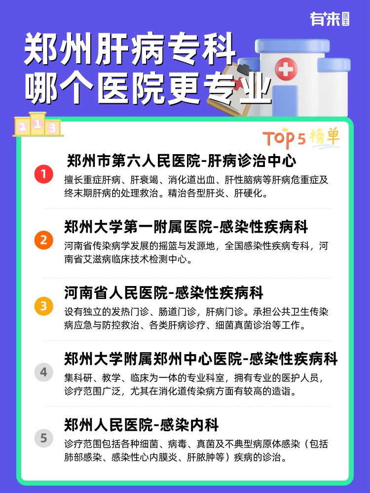 郑州肝病专科哪个医院更专业