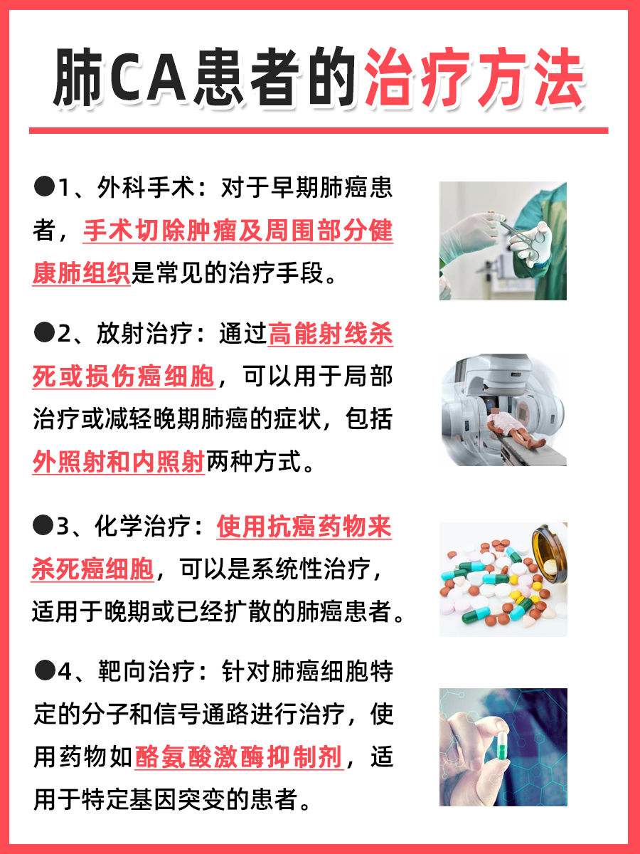 医生视角：肺CA是什么意思？