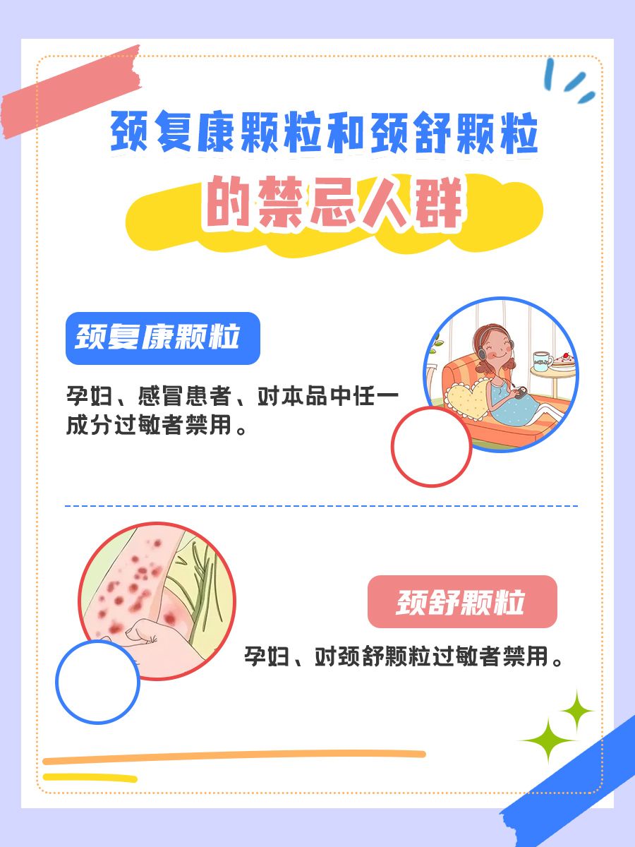颈复康颗粒VS颈舒颗粒，两者有啥区别？