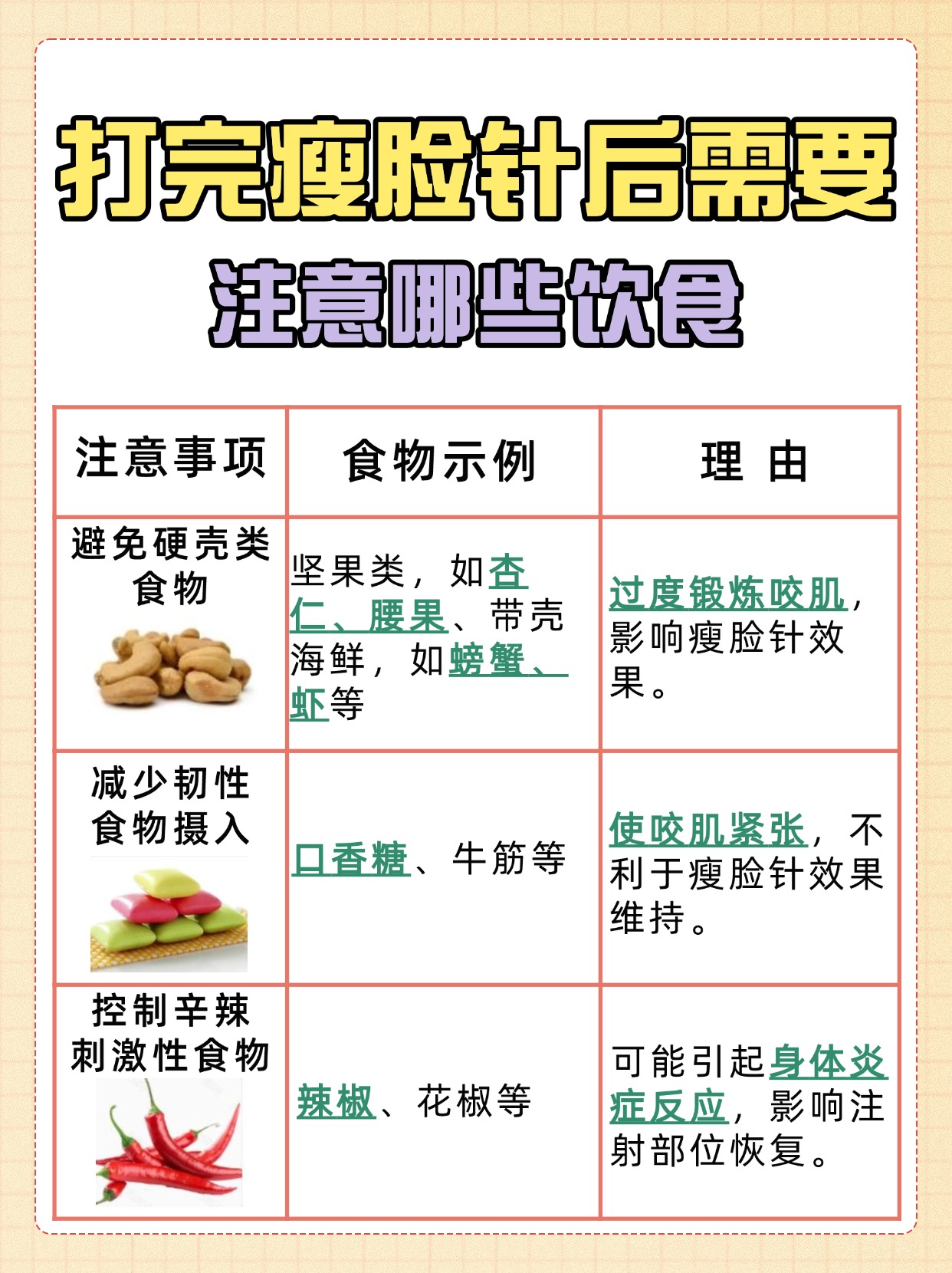 瘦脸针多久开始见效果，你知道吗？