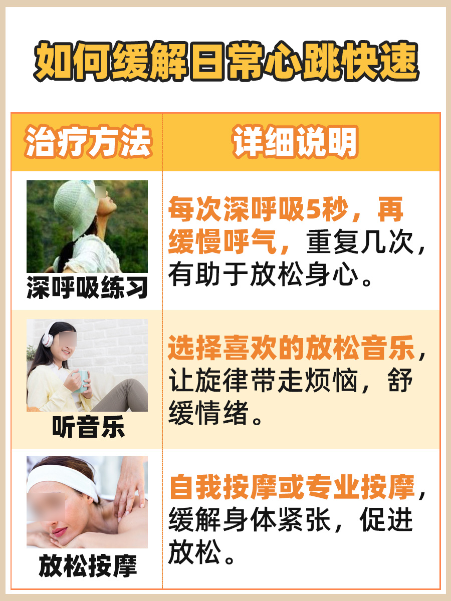 医生揭秘，做心电图紧张心跳快的解决办法