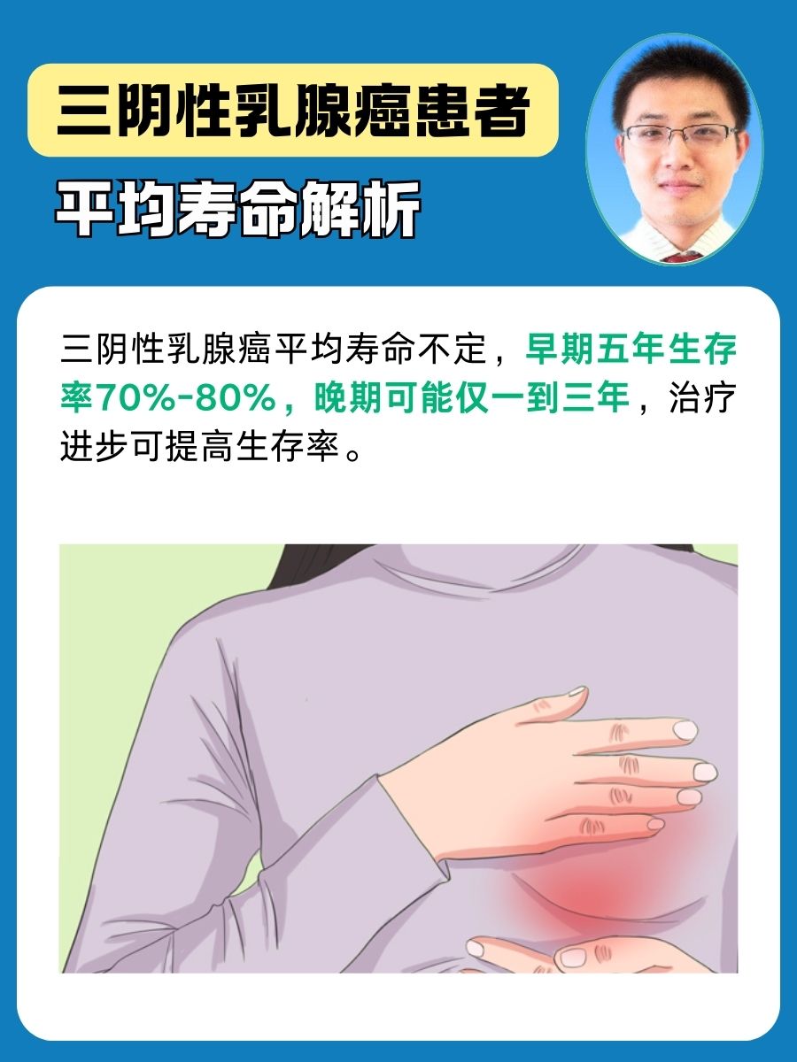 三阴性乳腺癌患者平均寿命解析