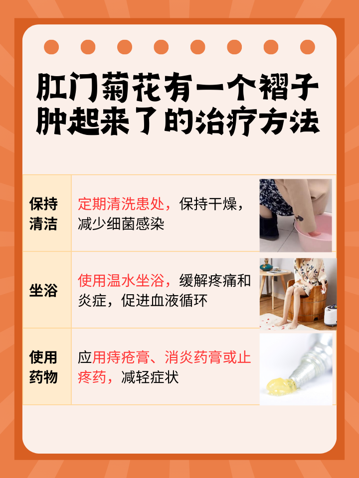 肛门菊花突起一褶，这是怎么了？