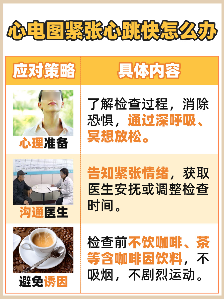医生揭秘，做心电图紧张心跳快的解决办法