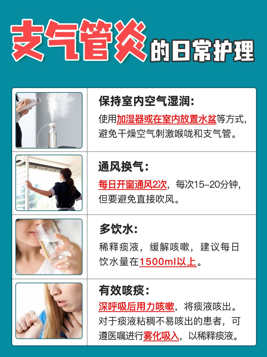 支气管炎首选药曝光!头孢or阿奇霉素?