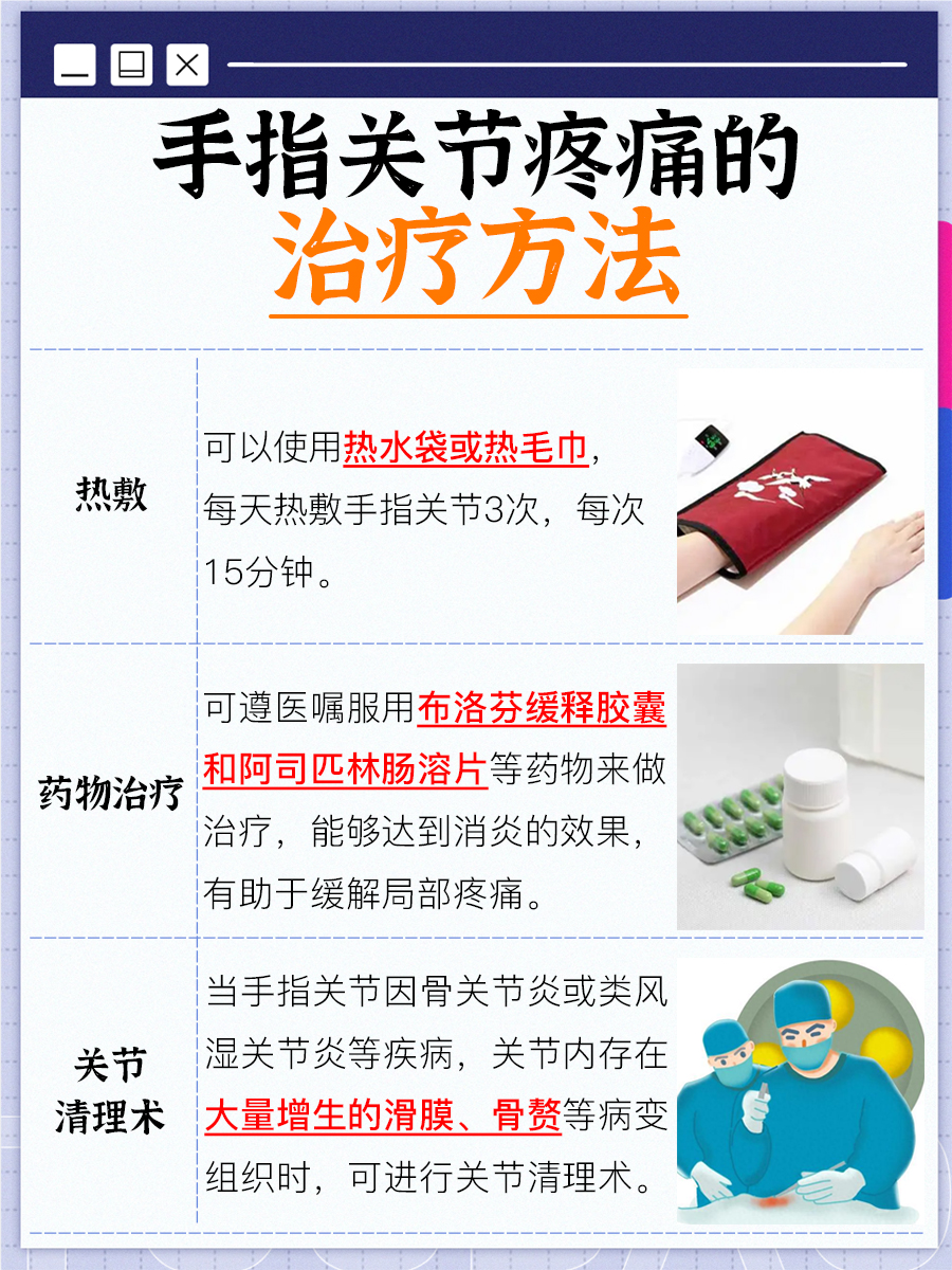 手指关节疼痛的原因终于找到了，这里有答案！