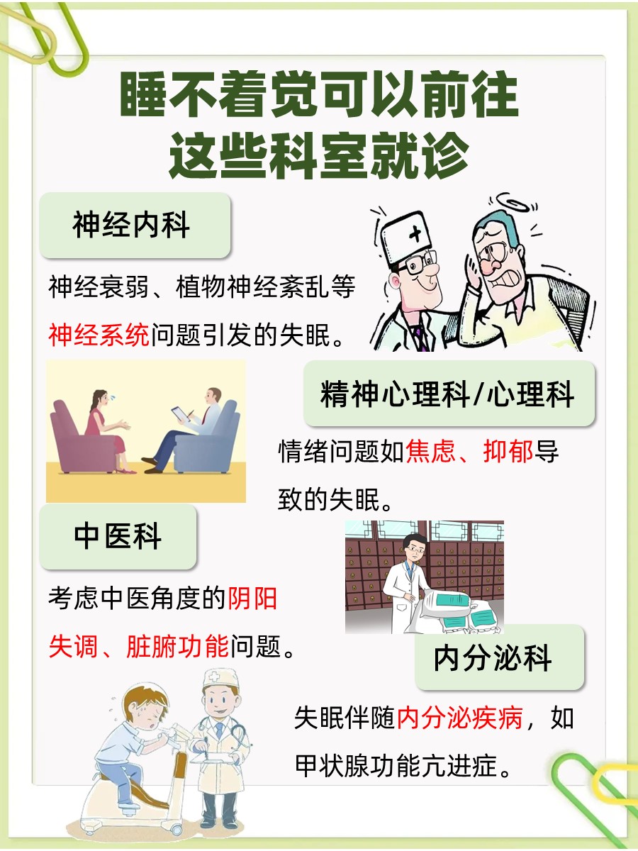 探讨：睡不着觉应该挂什么科