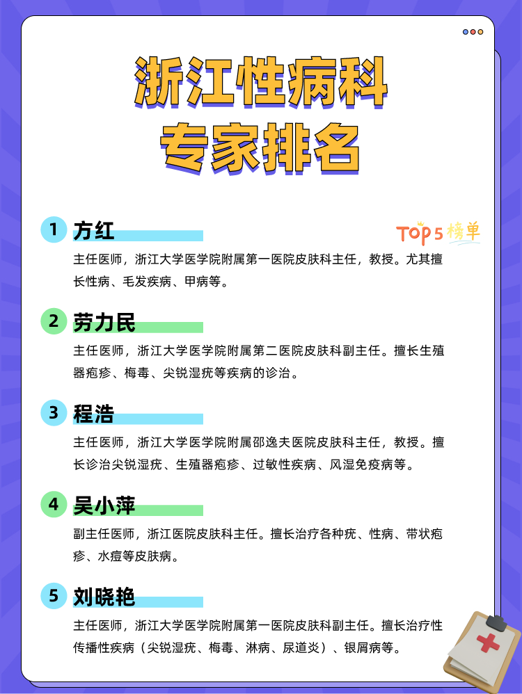 浙江性病科专家排名