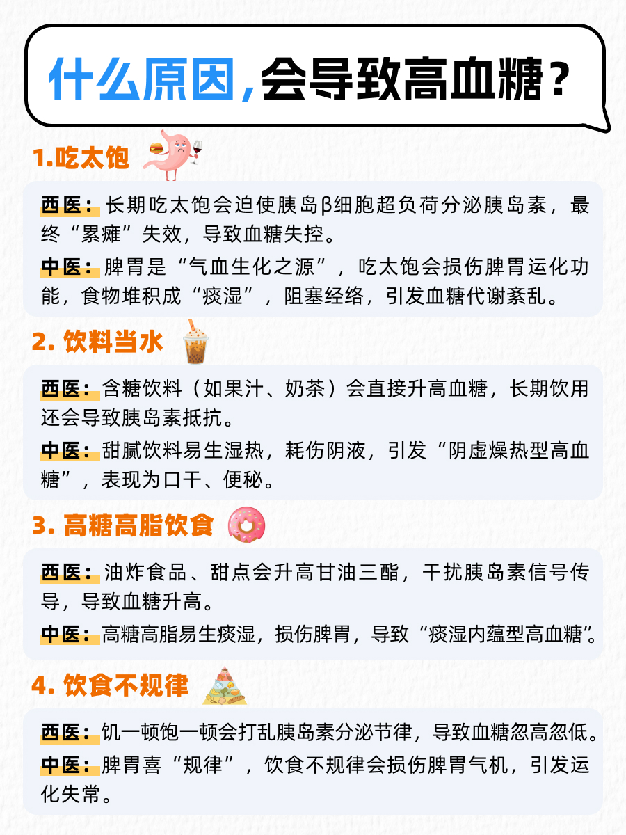 高血糖8大生活诱因，看看你中了几招？