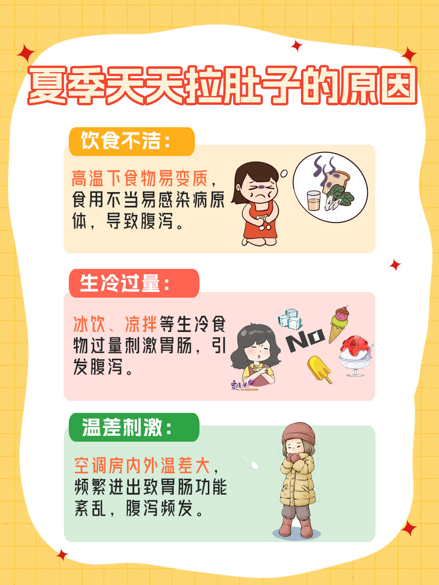 夏季天天拉肚子怎么回事？你知道吗