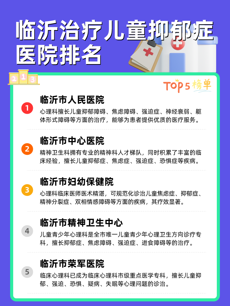 临沂治疗儿童抑郁症医院排名