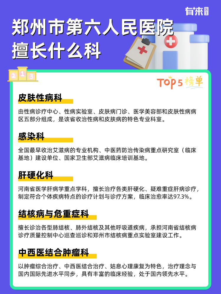 郑州市第六人民医院擅长什么科