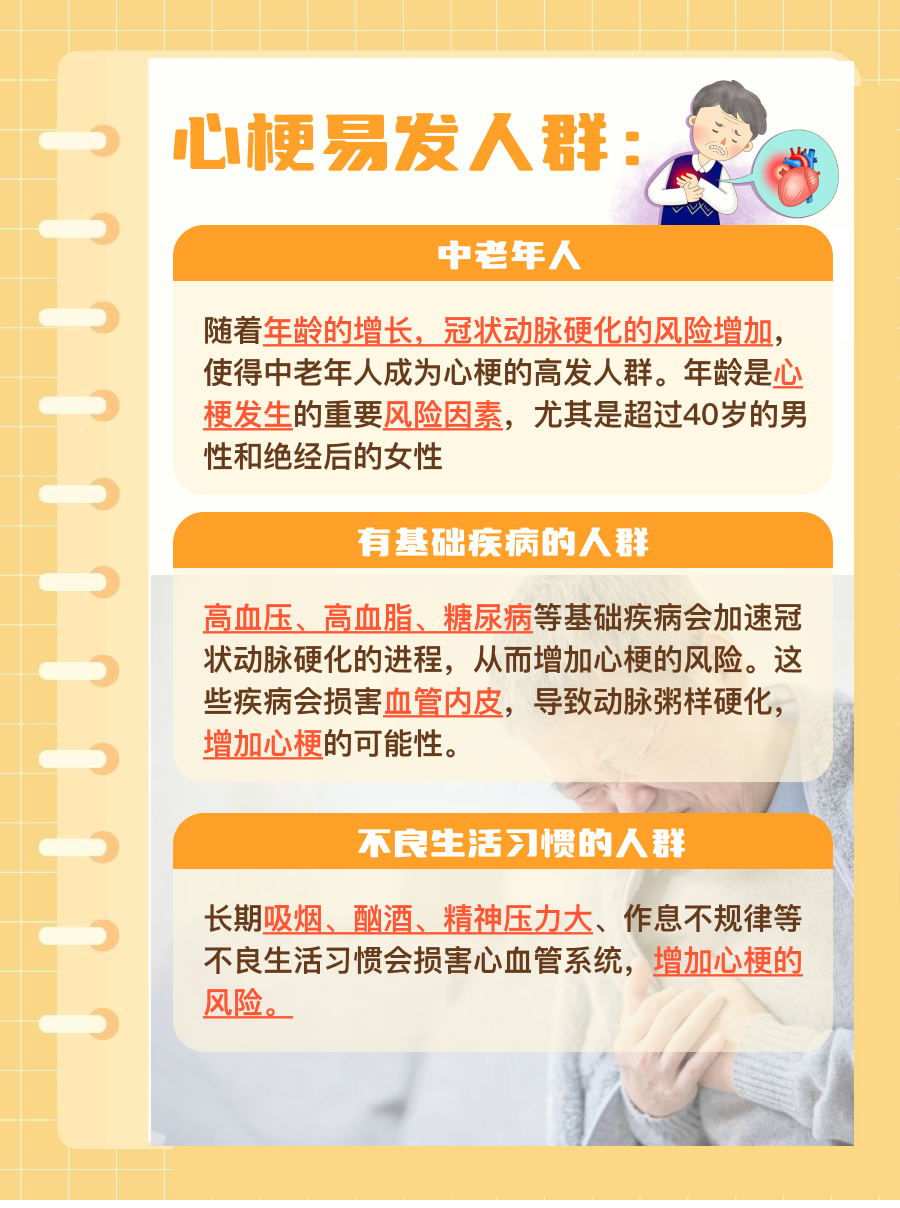 心肌梗死前兆有哪十大症状？辟谣！