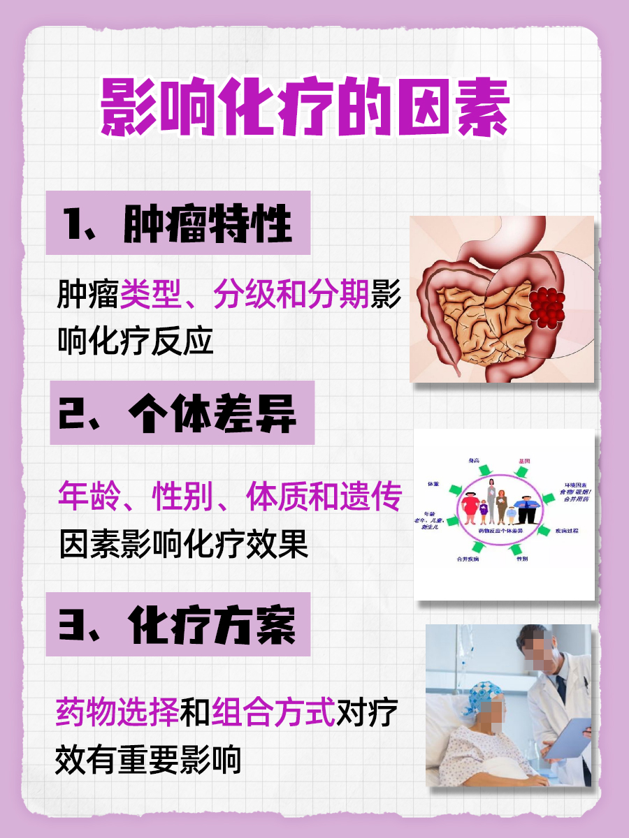 直肠癌治疗效果分析，6次化疗后就痊愈了吗？