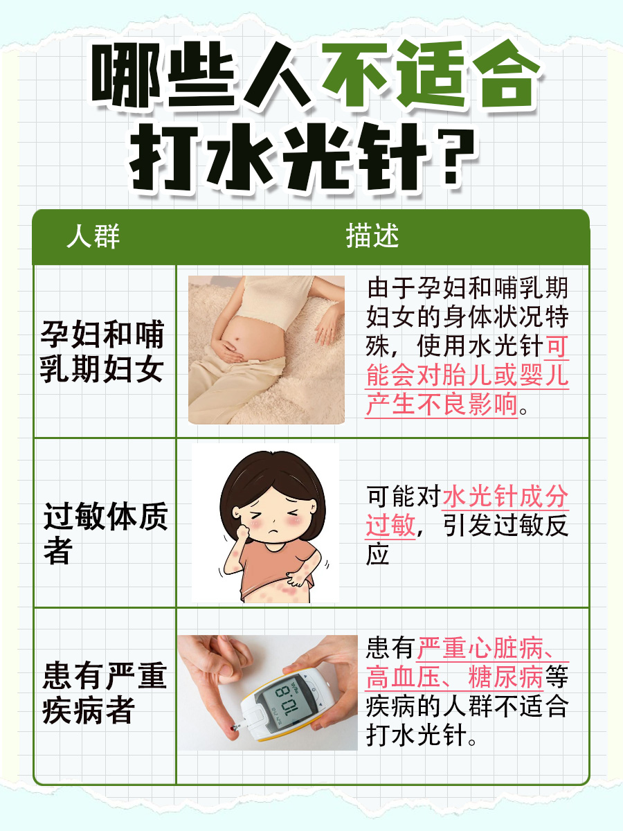 揭秘：打水光针起包好还是不起包好？