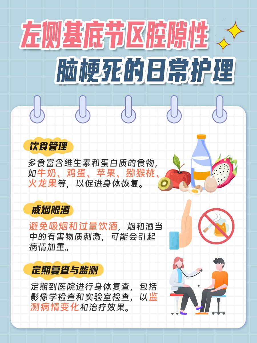 左侧基底节区腔隙性脑梗死，该如何是好？