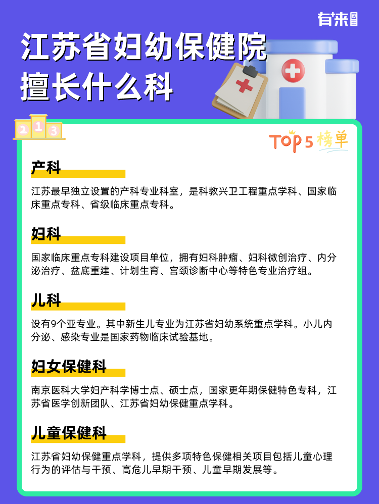 江苏省妇幼保健院擅长什么科