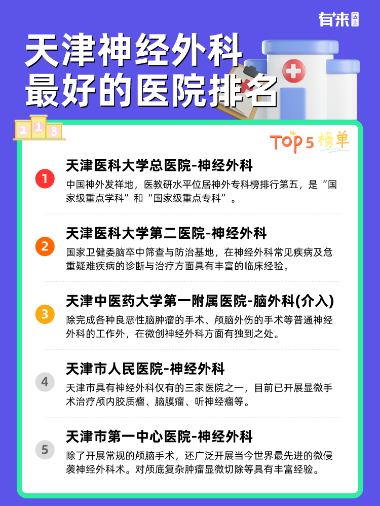天津神经外科比较好的医院排名