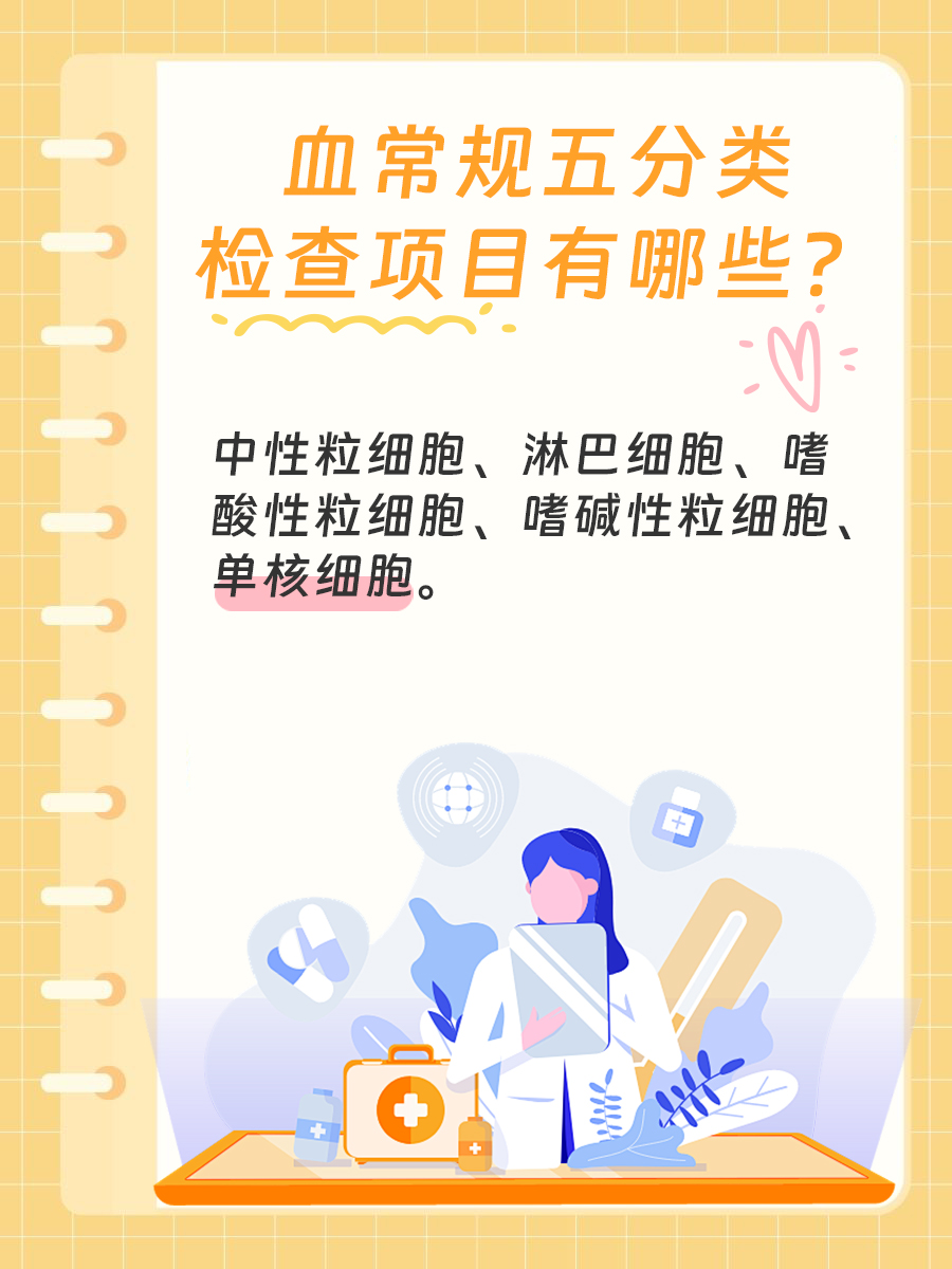 血常规五分类报告,一分钟读懂健康密码