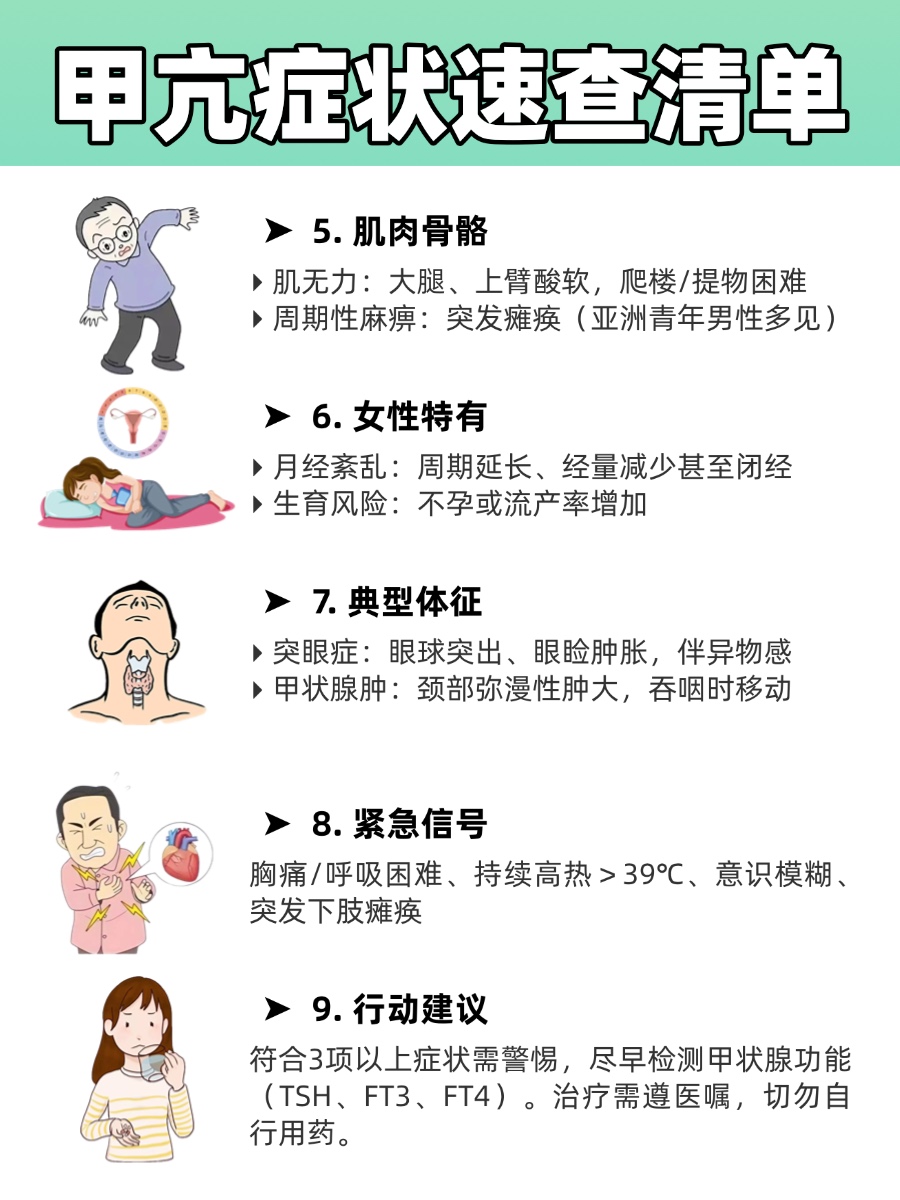 甲亢症状有哪些,大盘点,快来看你中招了吗?