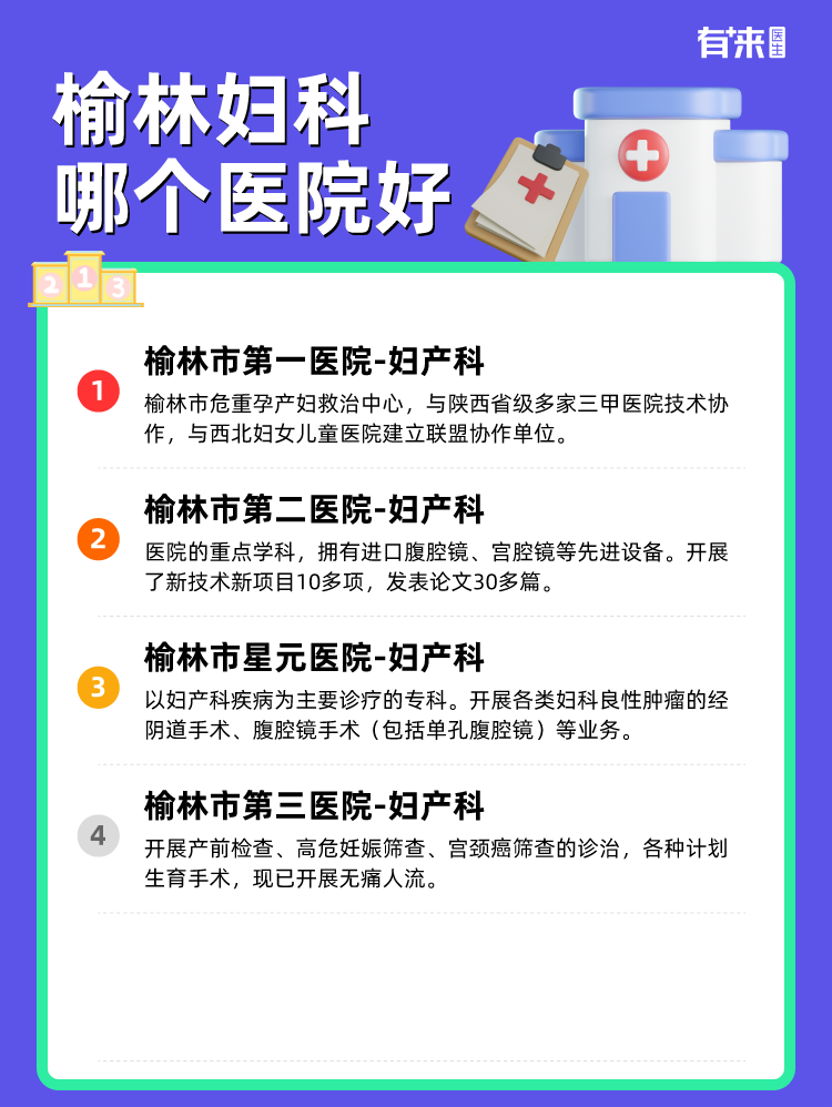 榆林妇科哪个医院好