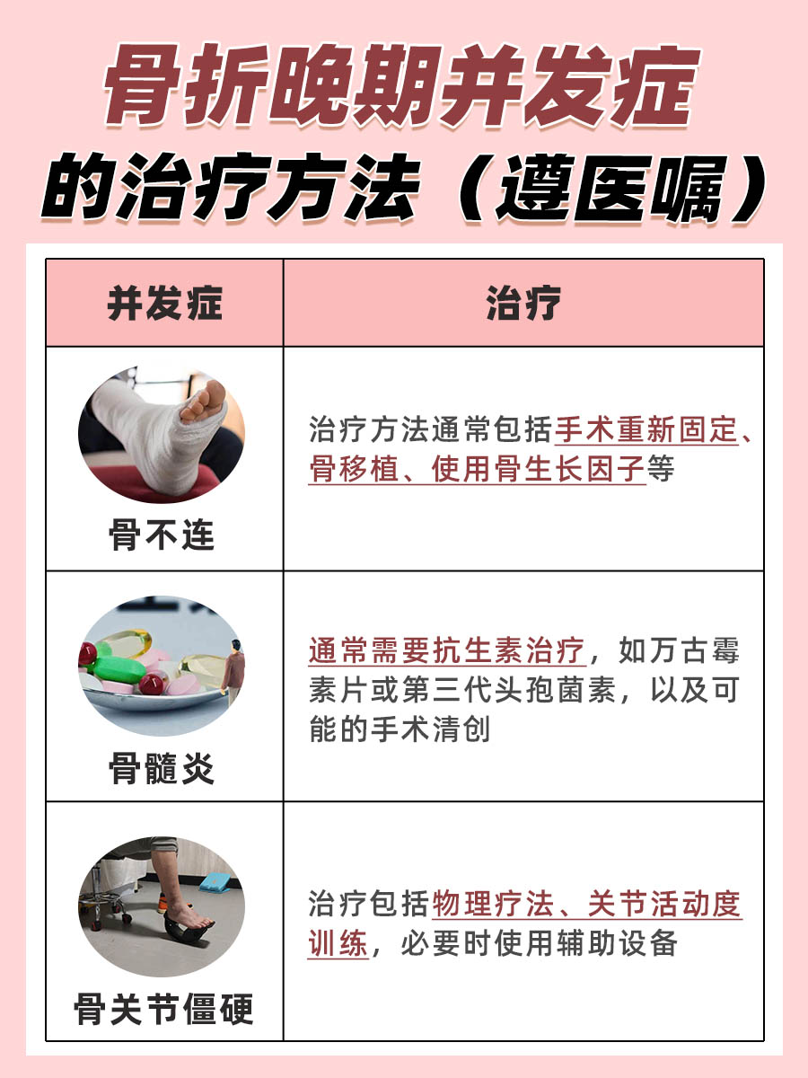 骨折晚期并发症,你知道有哪些吗?