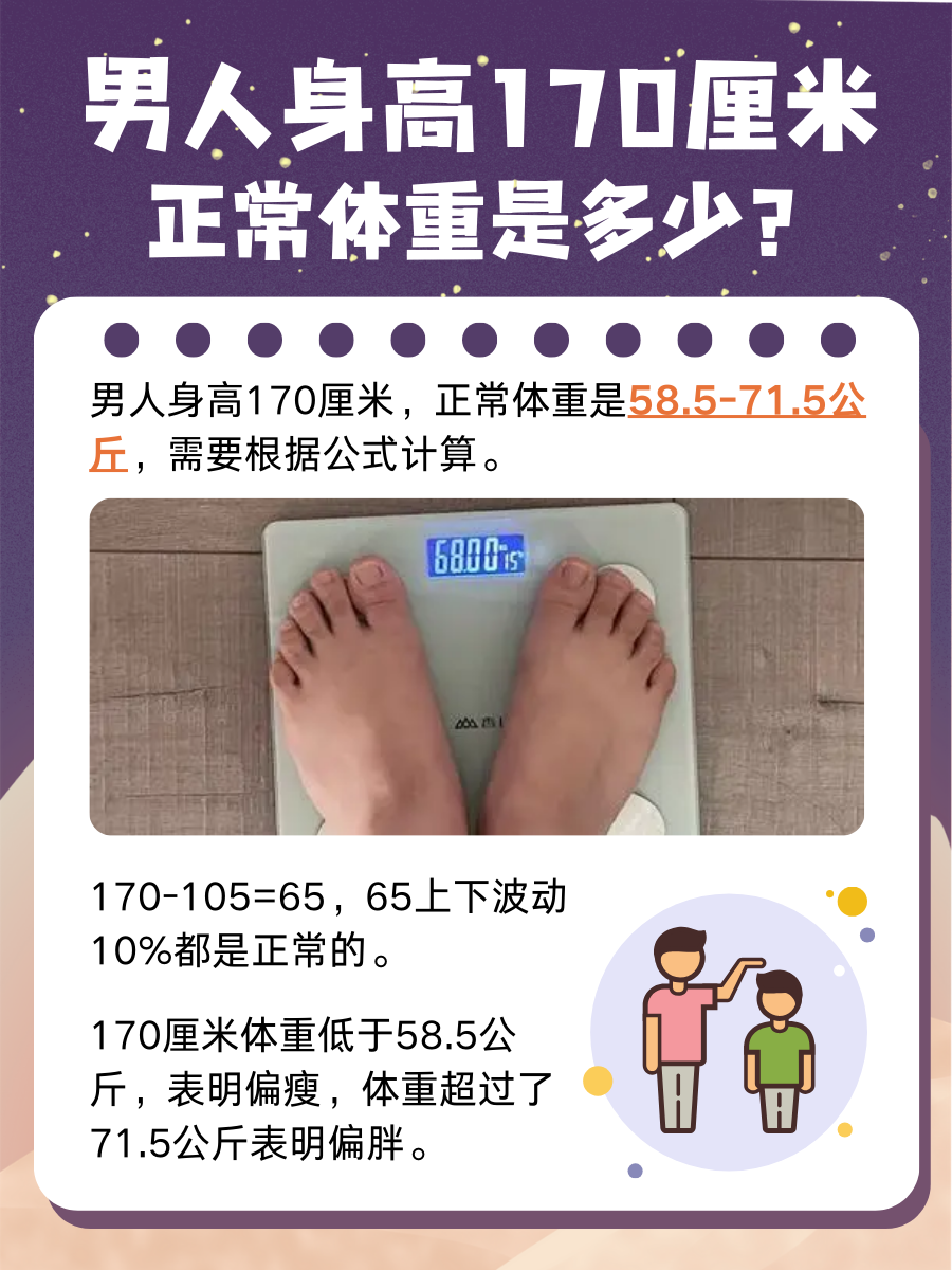揭秘—男人身高170cm体重多少斤正常？