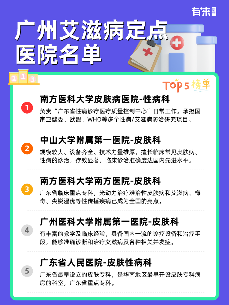 广州艾滋病定点医院名单