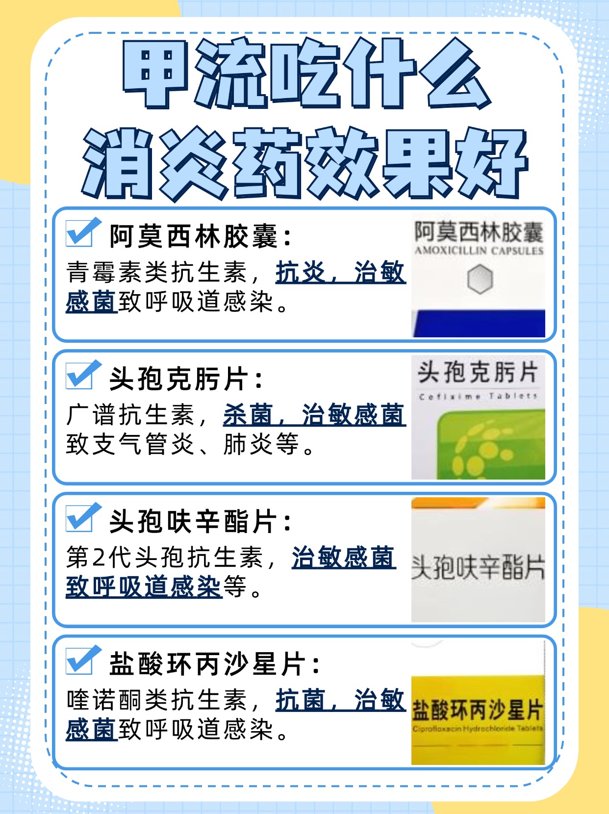 揭秘！甲流来袭，哪些消炎药效果最佳？