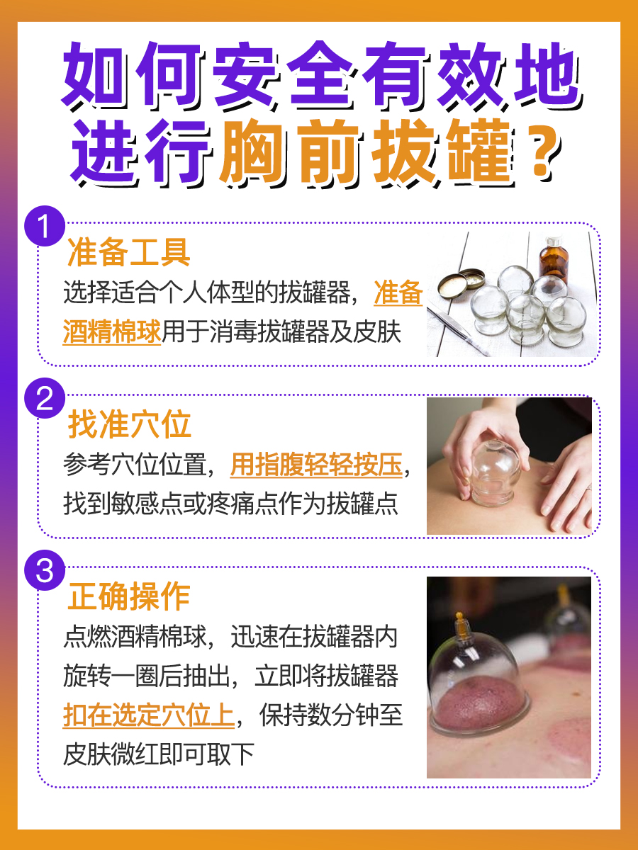 胸前拔罐12个位置示意图