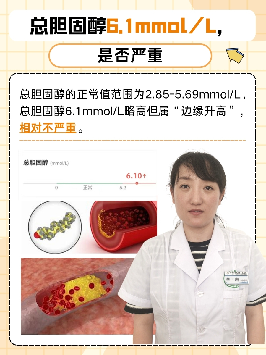 总胆固醇6.1mmol/L,是否严重
