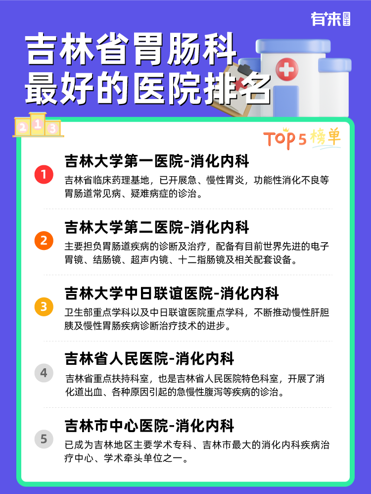 吉林省胃肠科比较好的医院排名