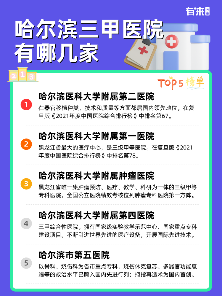 哈尔滨三甲医院有哪几家