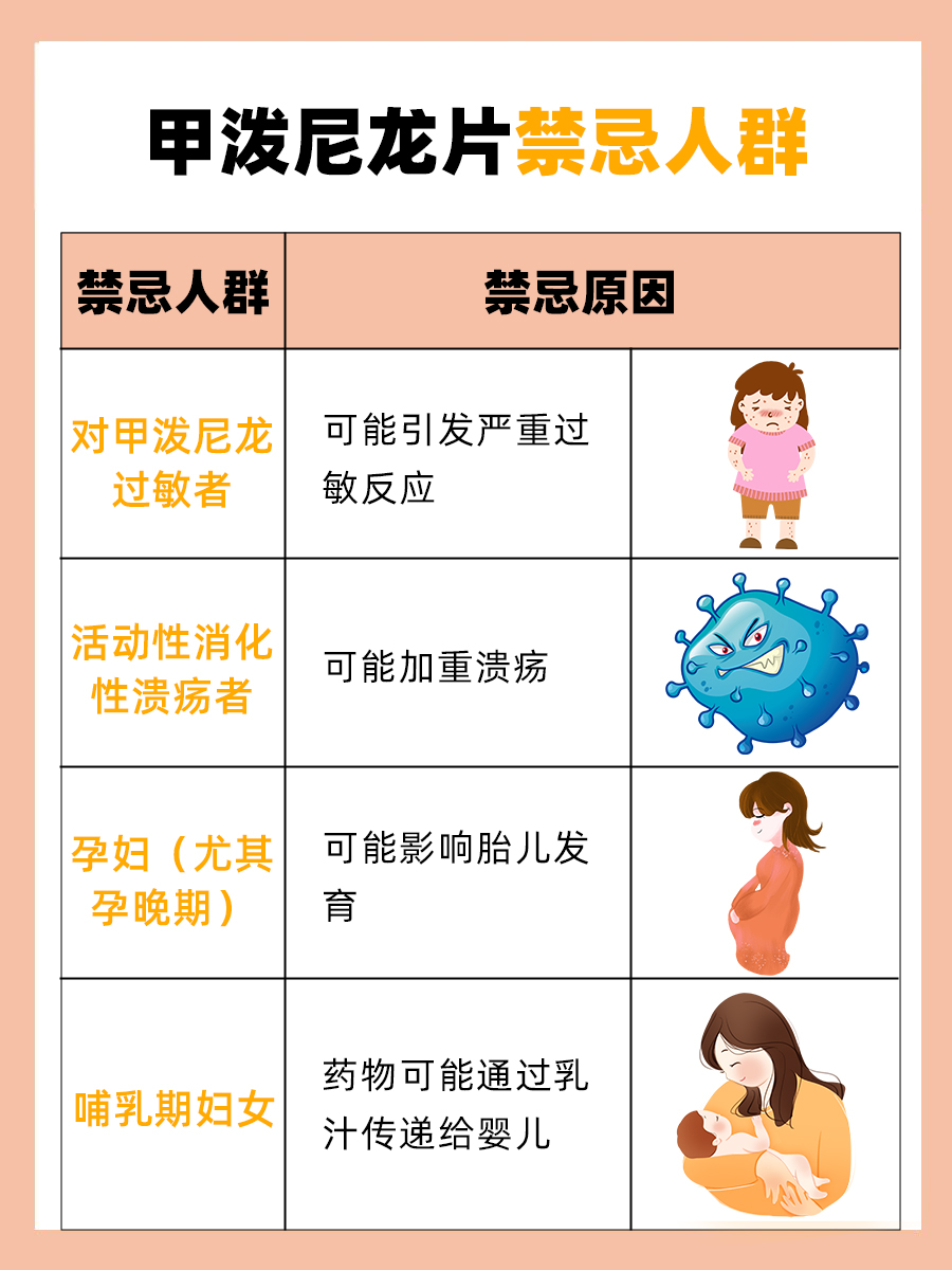警惕！甲泼尼龙片不能与什么同服