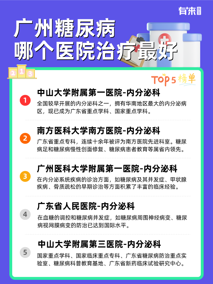 广州糖尿病哪个医院治疗比较好