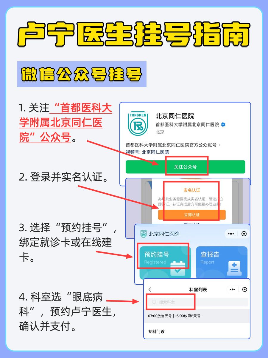 北京同仁医院卢宁医生怎么样？怎么挂号？
