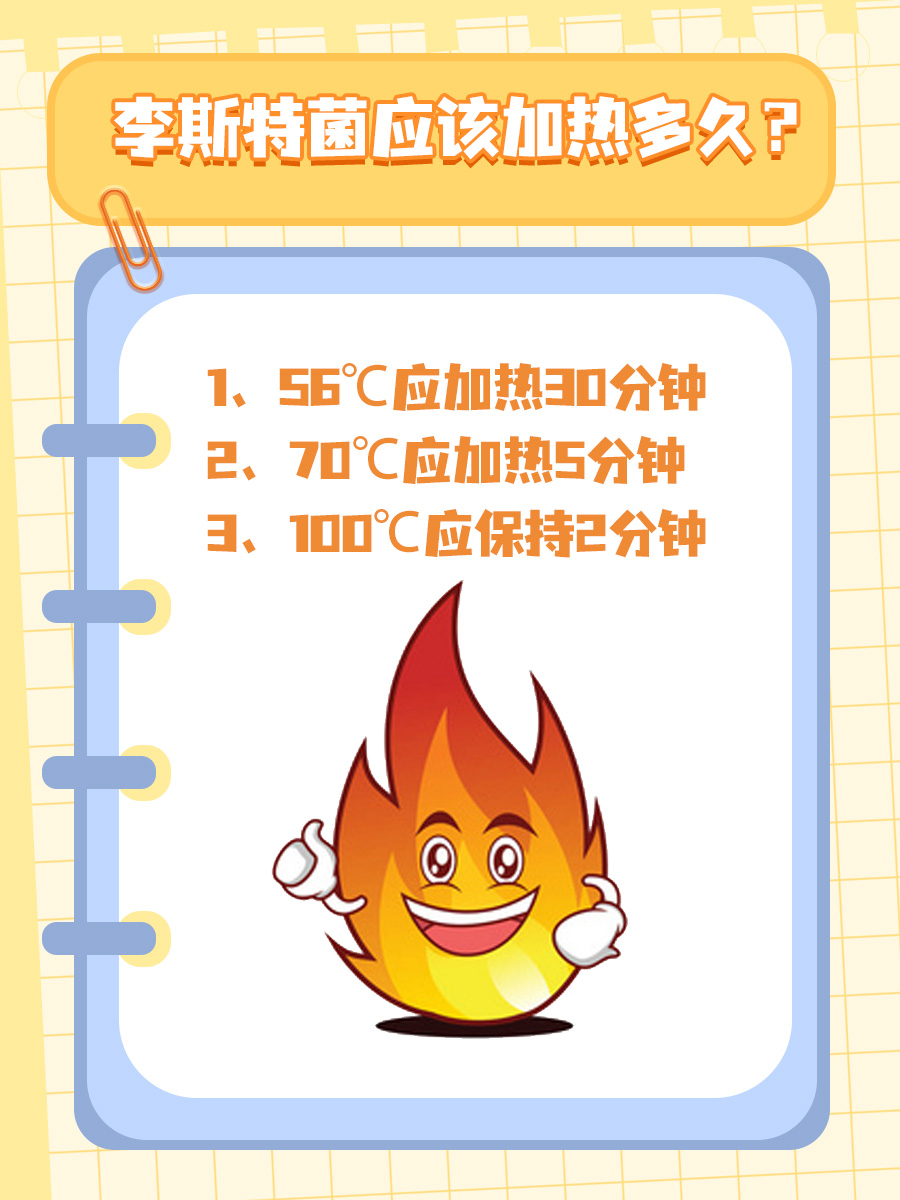 李斯特菌加热多久,才能让它“消失”?