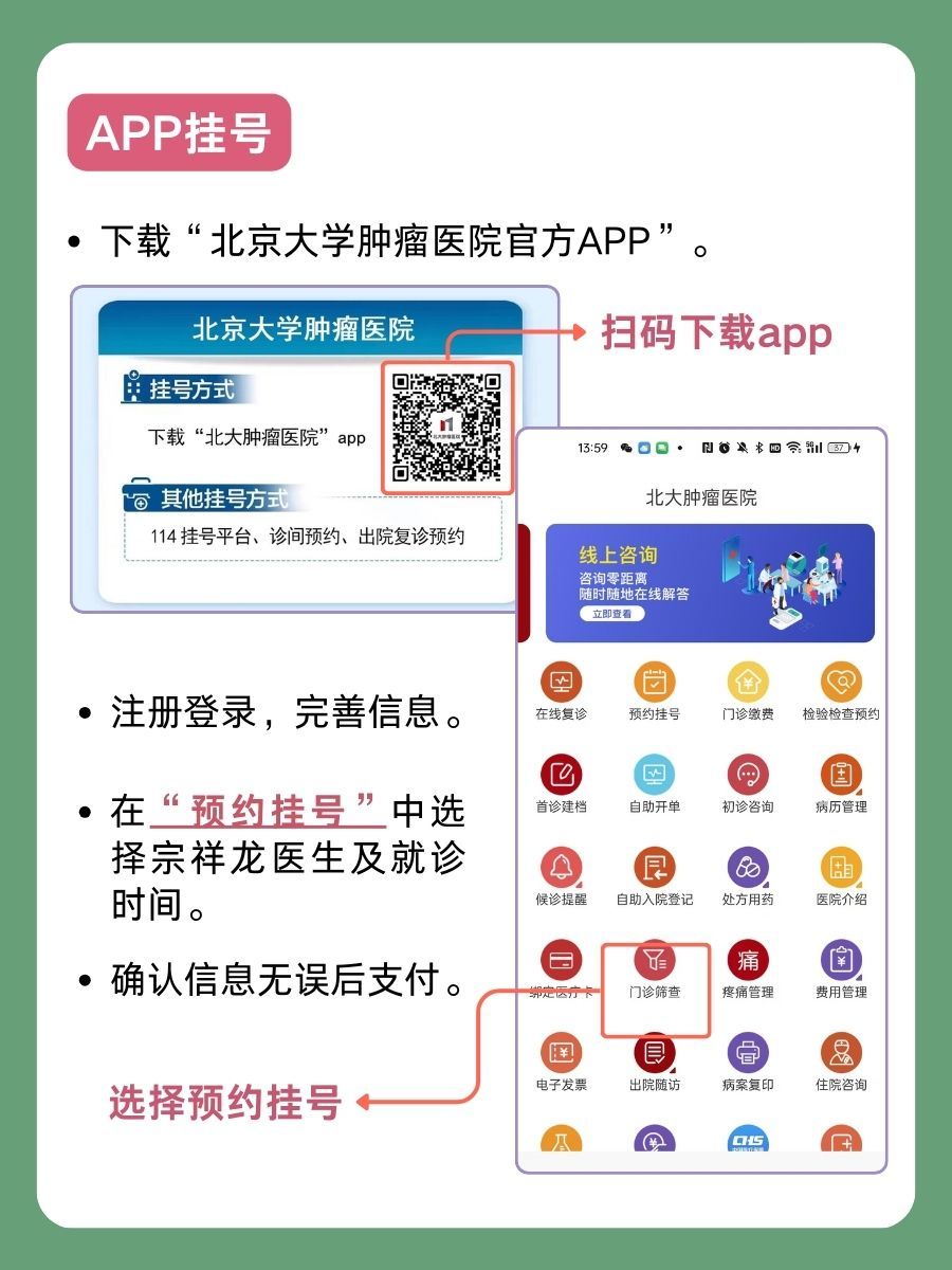 北京大学肿瘤医院宗祥龙医生怎么样？怎么挂号？