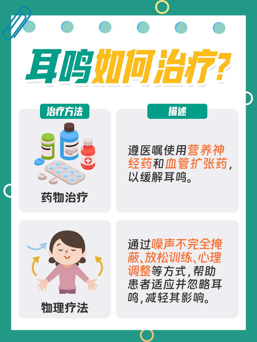 耳鸣超过六个月就治不好了？揭秘