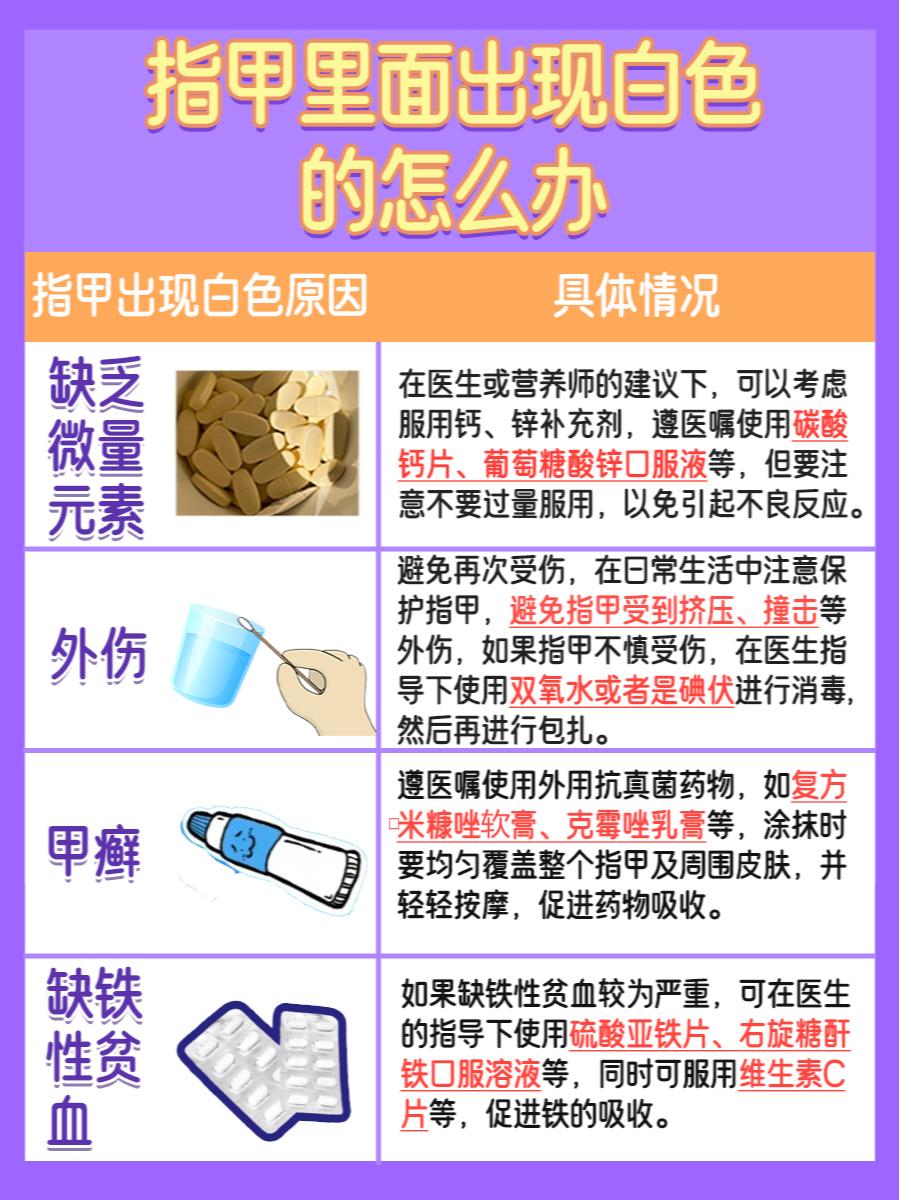 指甲里面出现白色的是什么原因 ？一文解析