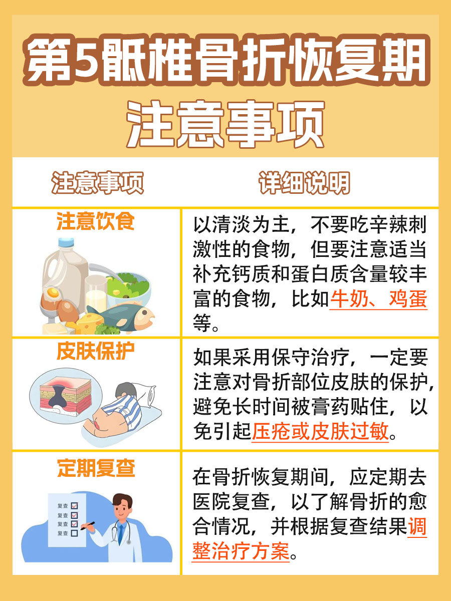 第5骶椎骨折大概要几天才好？一文了解