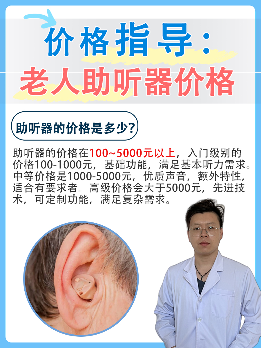 价格指导：老人助听器价格