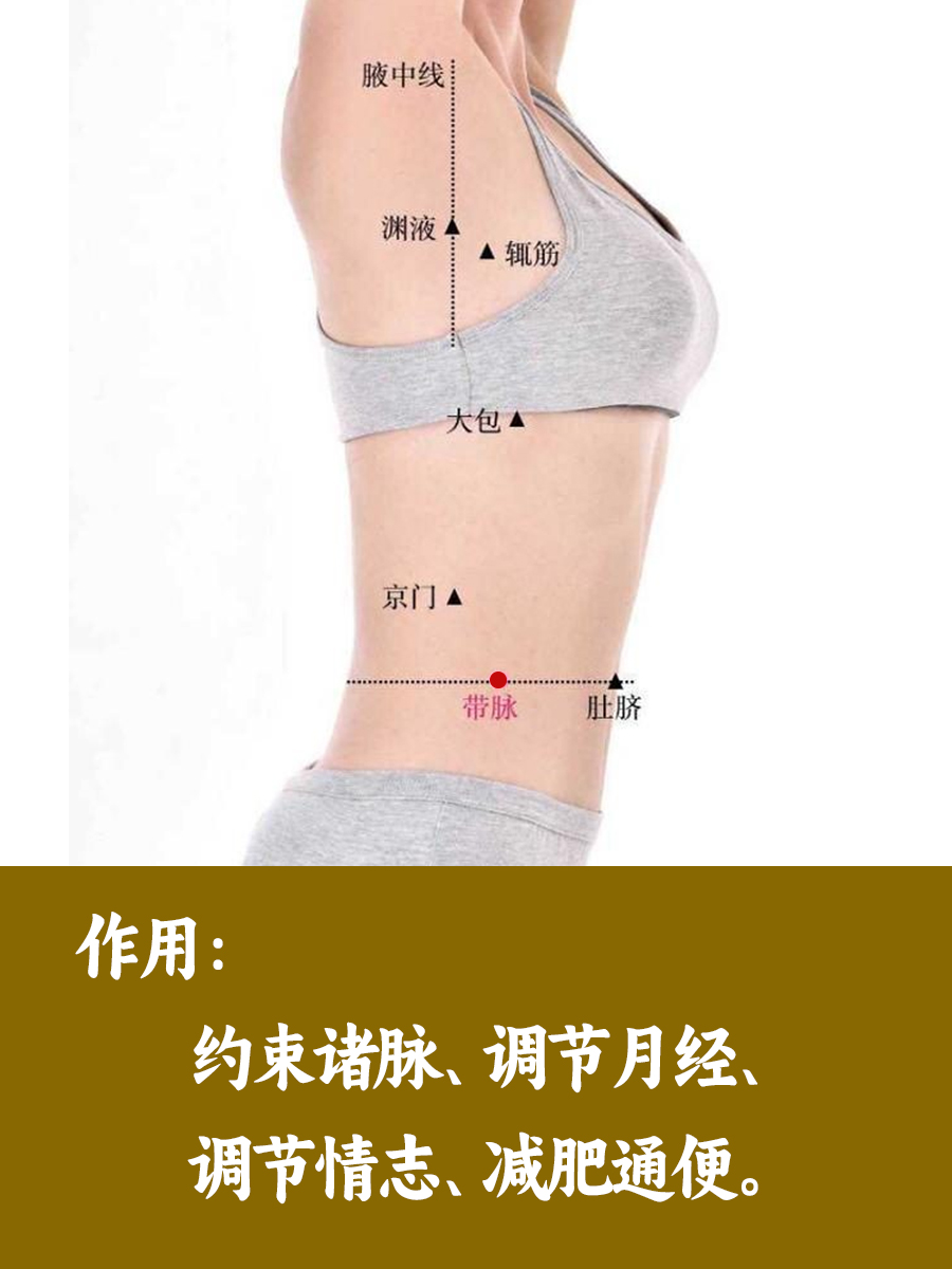 通带脉后，身体有哪些反应？