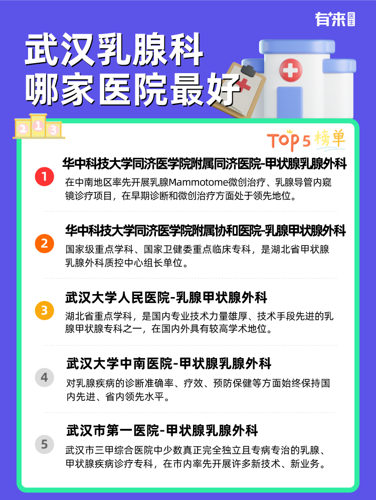 武汉乳腺科哪家医院比较好