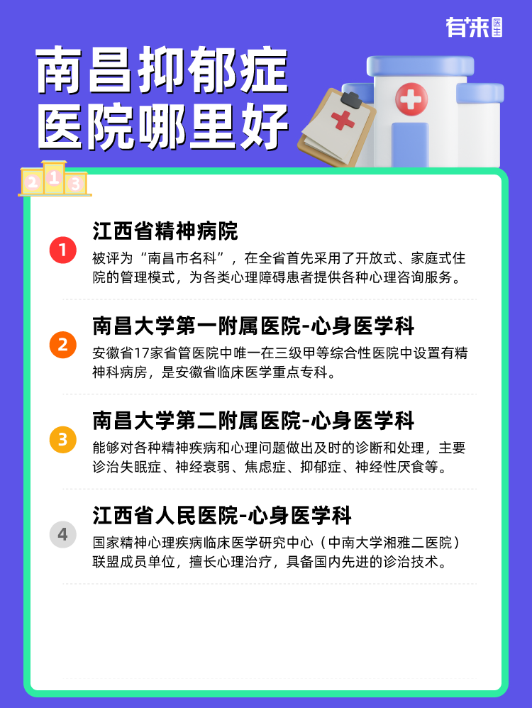 南昌抑郁症医院哪里好