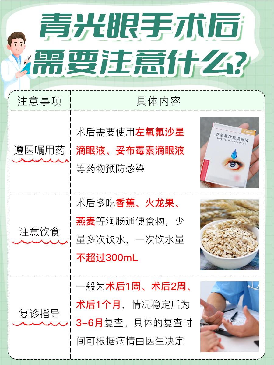 青光眼手术是大手术吗?医生告诉你!