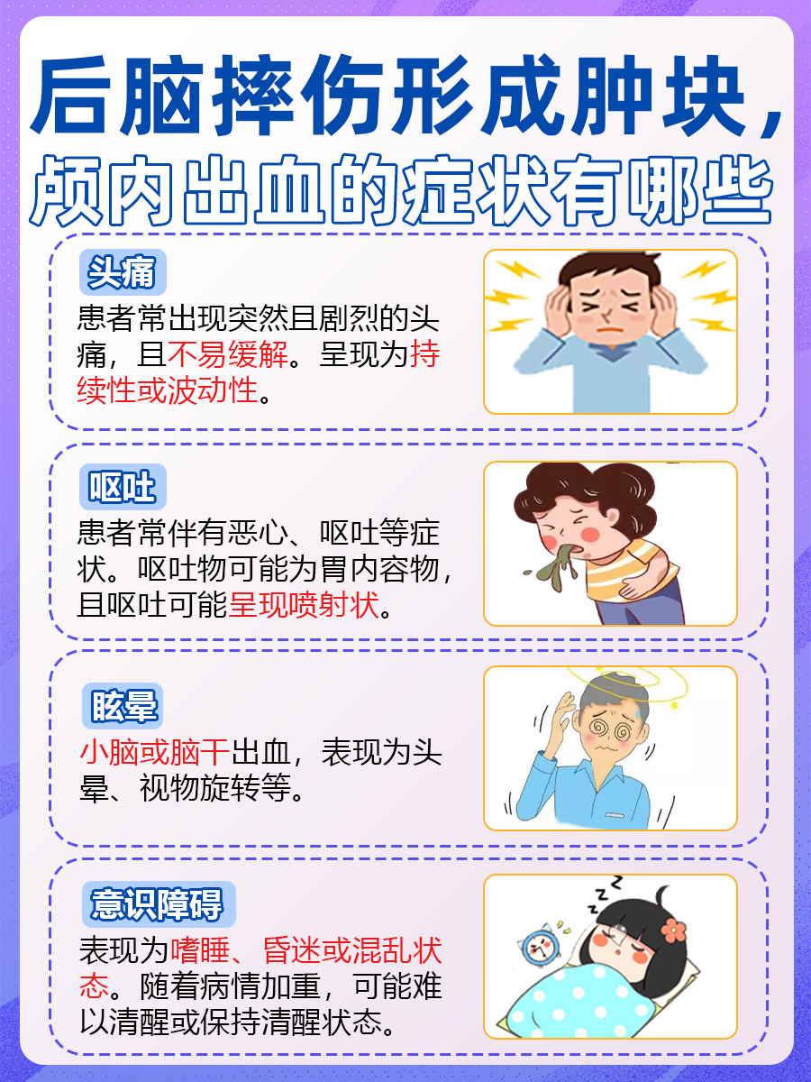 后脑摔伤形成肿块，忽视治疗会有风险吗？