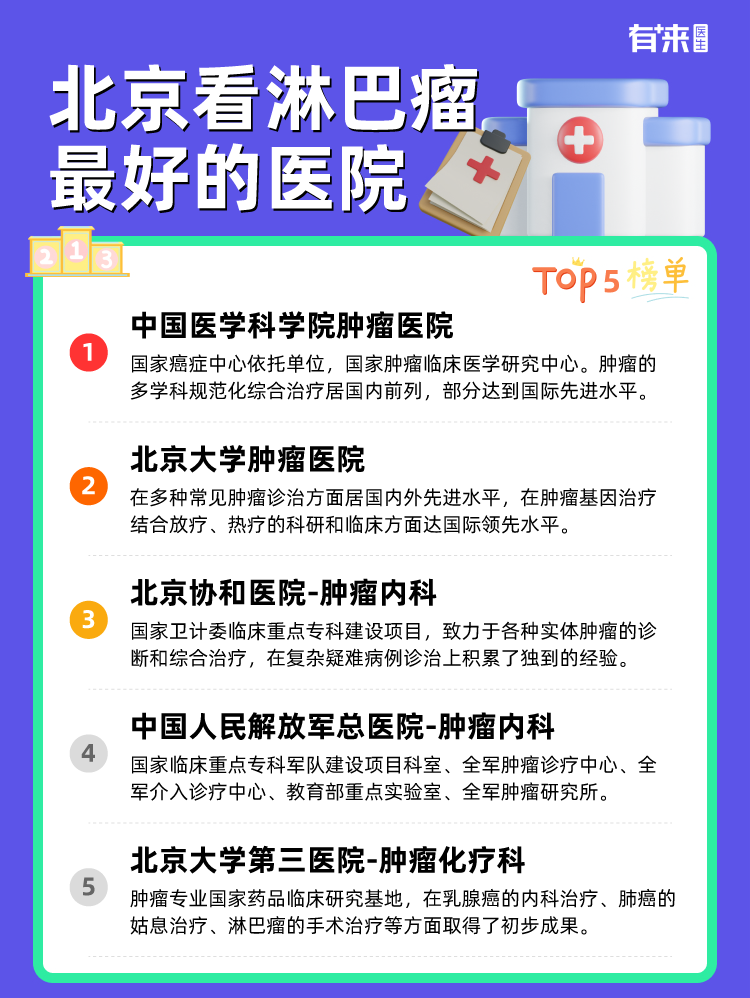 北京看淋巴瘤比较好的医院